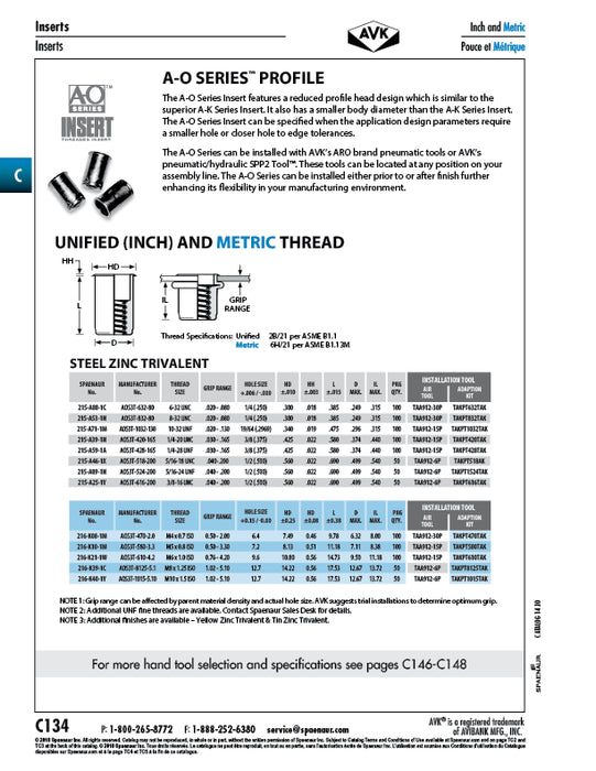 A-O Series Blind Threaded Insert 3/8"-16 UNC x .040-.200" Grip Steel, Trivalent Zinc Plated