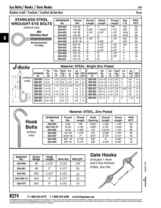 "J" Bolt 1/4"-20 UNC x 6" O/A LGTH Steel Zinc Plated