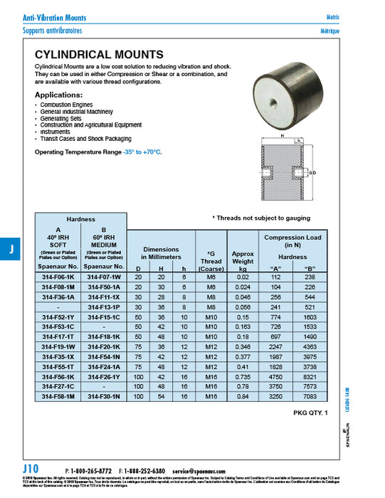 Anti-Vibration Mount Medium, Type C, Max Load 367Lb 50mm x 35mm - M10 Coarse Thread Natural Rubber 60 Deg Irh / Steel Plates by Spaenaur Inc.