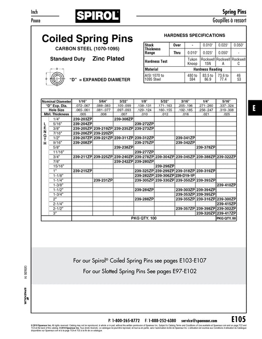 Coiled Spring Pins 1/16" x 3/8" Spring Steel Zinc Plated