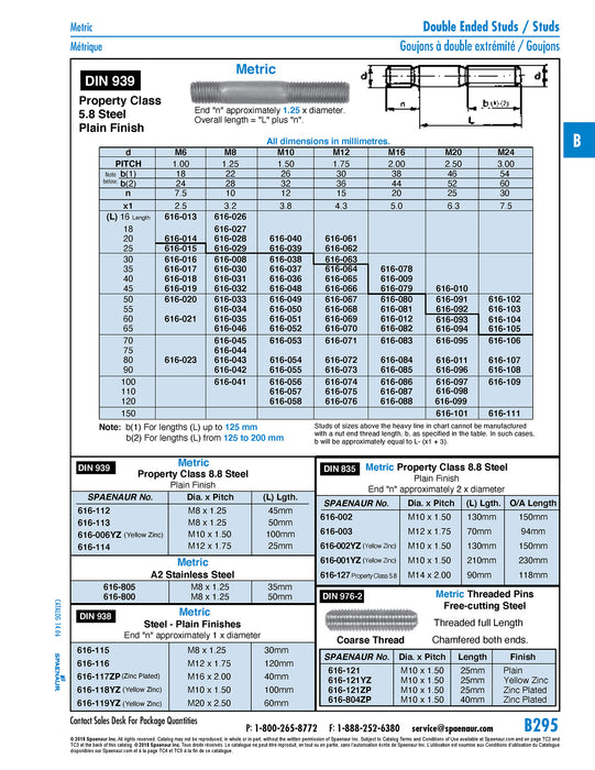 Goujon, DIN 939 M8 x 1,25 x 20 mm CL 5.8 Acier lisse DIN 939/5.8 M8X20 par Spaenaur Inc.