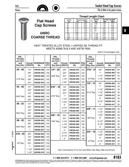 Holo-Krome Socket Cap Screw Flat HD #10-24 UNC x 3/8" Alloy Steel Plain ANSI B18.3 Latest