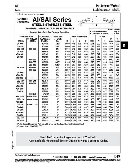 Disc Spring,AI-201078, Bolt Size 1" 2" OD x 1.016" ID x .078" TH Spring Steel Heat Treated Plain Self-Colour