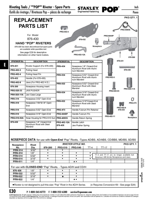 Nosepiece for Use with Open End Pop Rivet 7/64" & 1/8" DIA Steel