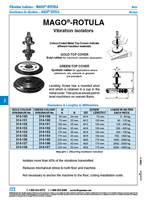 Mago-Rotula Anti-Vibration Mount Base 175mm DIA x 44mm THK Rubber, Gold Cover