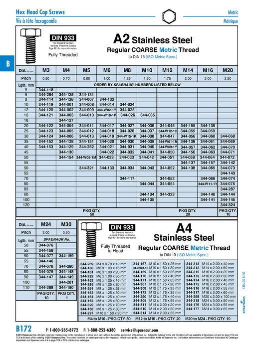 Hex Head Cap Screw DIN 933 M3 x 0.50 x 12mm LG, Full Thread A2 Stainless Steel DIN 933/A2 M3X12