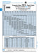 Hex SKT Flat HD Cap Screw DIN 7991 M6 x 1.00 x 35mm LG, Full Thread CL 10.9 Med Carb Alloy Steel Plain DIN 7991/10.9/Full M6X35 by Spaenaur Inc.