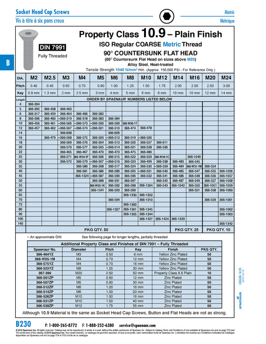 Hex SKT Flat HD Cap Screw, DIN 7991 M2.5 x 16mm LG, Full Thread CL 10.9 Alloy Steel Plain DIN 7991/10.9/Full M2.5X16