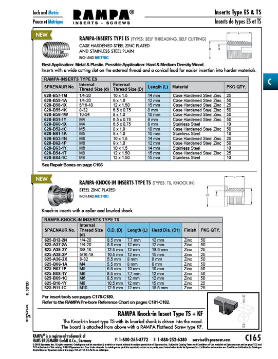 Rampa Insert Type Es Conical Lead W/ Wide Cutting Slot M10 x 1.5 OD x 14mm LGTH M6 Internal Thread Hard Steel Zinc Plated