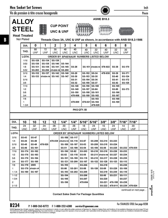 Vis à six pans creux à pointe bombée 1/4 po-28 UNF x 3/8 po LG en acier allié traité thermiquement, sans tête, ANSI B18.3-1986