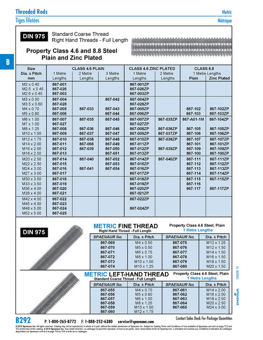 Fully Threaded Rod, DIN 975 M16 x 2.00 x 2 Metre LGTH CL 4.6 Steel Zinc Plated DIN 975/4.6-ZP M16X2000 by Spaenaur Inc.