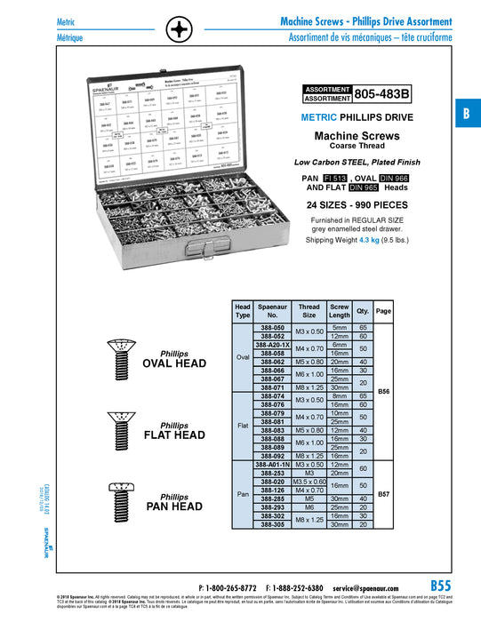 Assortment Of Pan, Oval & Flat Slot Head Metric Nylon Machine Screws