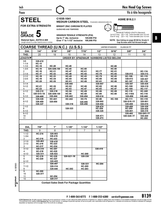 Hex Head Cap Screw Sae 1/4"-20 UNC x 4" LG Grade 5 Medium Carbon Steel Quenched & Tempered Zinc Chromate ANSI B18.2.1-1965