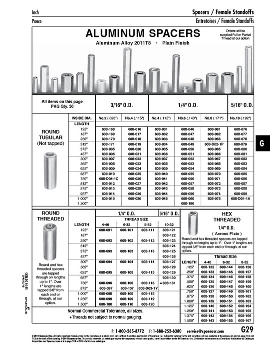 Spacer, Round, Tubular, Not Tapped #6(.140")ID x 1/4" OD x .937" LGTH Aluminum Alloy 2011T3 Plain Finish by Spaenaur Inc.