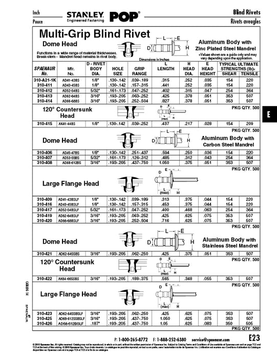 Pop Multi-Grip Blind Rivet Dome HD 0.187" DIA x 1.050" LG (0.437-0.750" Grip) Aluminum Rivet / Steel Mandrel