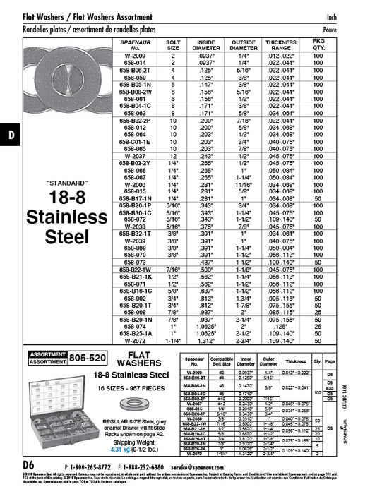 Rondelle plate n° 8 Nom. 11/64" +/- 0,005" DI x 5/8" +/- 0,005" DE x 0,047" +/- 0,003" ÉPAISSEUR Acier inoxydable 18-8