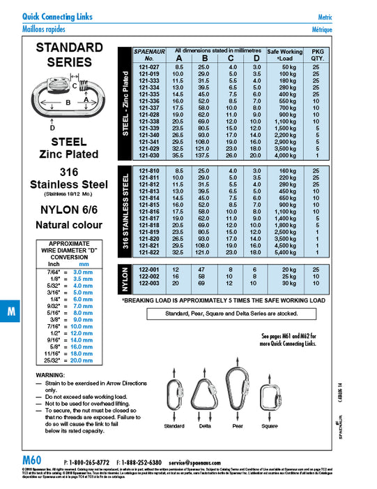 Maillon rapide standard 14 mm en acier inoxydable 18/12 Mo de Spaenaur Inc.