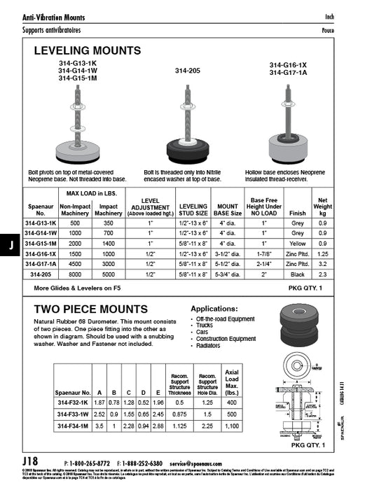 Support antivibratoire de type H Charge 1100 lb à 0,05 po Déformation 3,46 po DE x 0,94 po DI Caoutchouc naturel, 68 Duro par Spaenaur Inc.