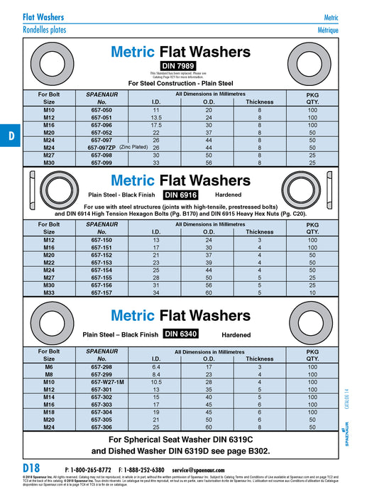 Flat Washer, for Bolt Size M12, 13 mm ID x 24 mm OD x 3 mm THK, Hardened Steel, DIN 6916