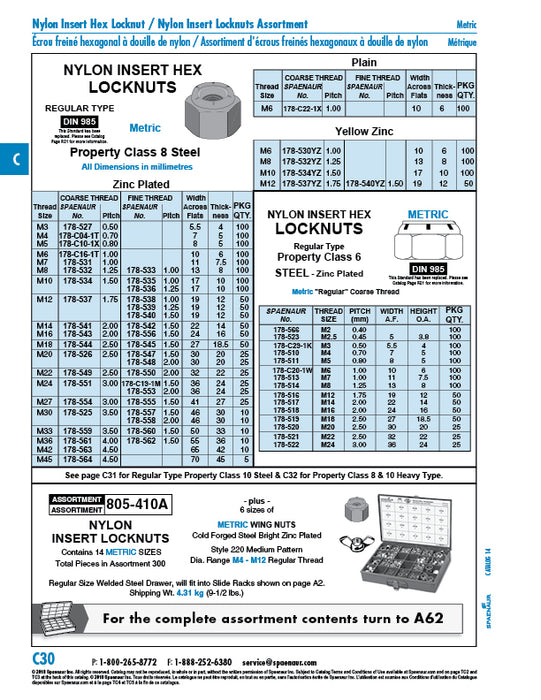 Nylon Insert Hex Locknut, DIN 985 M8 x 1.25 Class 8 Steel Zinc Plated DIN 985/8-ZP M8 by Spaenaur Inc.