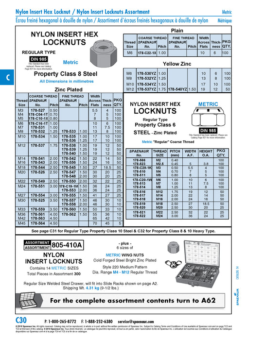 Nylon Insert Hex Locknut, DIN 985 M18 x 2.5 Class 8 Steel Zinc Plated DIN 985/8-ZP M18
