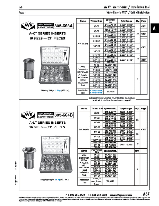 Assortiment d'inserts filetés série A-K avec outil d'installation dans un coffret métallique