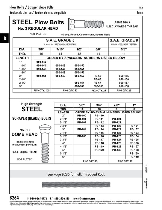 Plow Bolt #3 Reg Head 1/2"-13 UNC x 1 1/2" LONG GR 5 Steel Plain ANSI B18.9-1958(R1977)