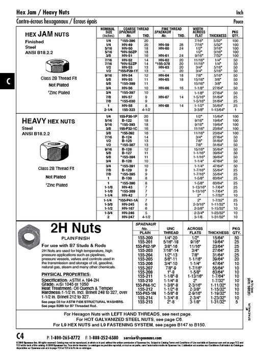 Finished Hex Jam Nut 1"-8 UNC (1 1/2" AF x 35/64" THK) Steel Plain Finish ANSI B18.2.2-1982