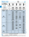 Machine Screw, Cheese Head, Slotted Drive, M8 x 1.25 mm UNC x 70 mm Length, Steel Zinc Plated by Spaenaur Inc.