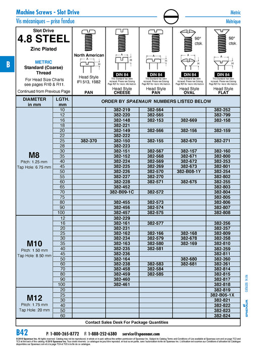 Machine Screw, Cheese Head, Slotted Drive, M8 x 1.25 mm UNC x 50 mm Length, Steel Zinc Plated