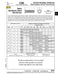 Goujon auto-serrant n° 6-32 UNC x 3/4 po de longueur Aluminium 2024-T4 lisse par Spaenaur Inc.