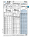 Thumb Screw, Knurled, Slotted #10-32 UNF x 1 1/4" Molded Nylon 6/6(Ul94V2) Natural by Microplasticsinc