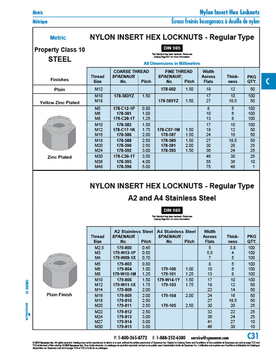 Nylon Insert Hex Locknut, DIN 985 M20 x 2.00 Class 10 Steel Zinc Plated DIN 985/10-ZP/Fine M20X2.00