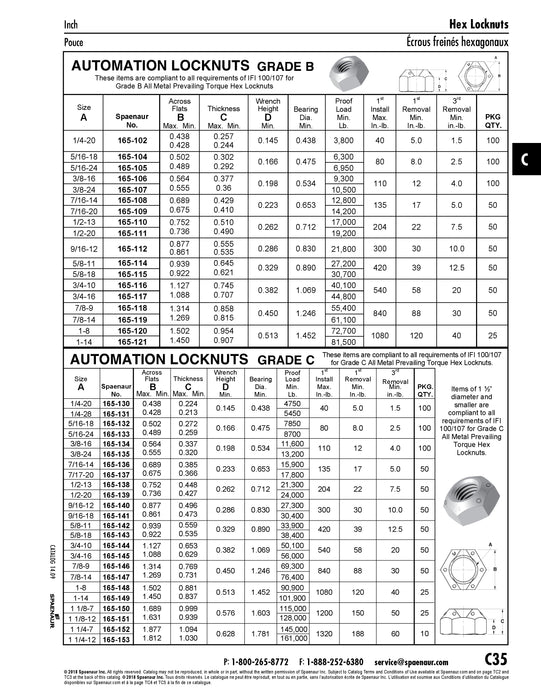 Top Distortion Prevailing Lock Nut 1/4" - 20 UNC Grade C Steel Zinc Plated And Wax for Grade 8 Bolts