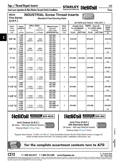 Helicoil Screw Thread Insert, Standard Free Running Style 1-1/4"-12 UNF x 1.875" LGTH 18-8 Stainless Steel Plain