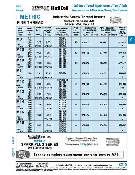 Helicoil Screw Thread Insert, Standard Free Running, Metric Fine M16 x 1.50mm x 48.0mm LGTH 18-8 Stainless Steel Plain