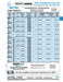 Taraud pour insert fileté Helicoil, cannelure droite classe 5H pour insert fileté Helicoil à pas fin M18 x 1,50 de Spaenaur Inc.