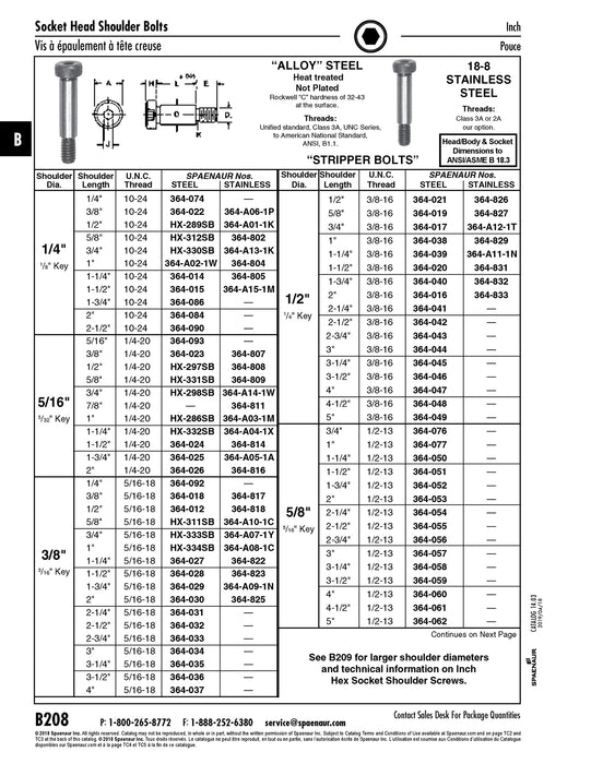 Hex Socket Shoulder Screw 1/2" x 1/2" (3/8"-16) 18-8 Stainless Steel Plain ANSI B18.3