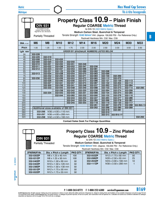 Hex Head Cap Screw Metric Grade10.9 DIN 931 Partial Thread M20 x 2.50 x 65mm CL 10.9 Med Carb Alloy Steel Plain DIN 931/10.9 M20X65 by Spaenaur Inc.