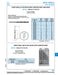 Twist Drill for Wood, Centre Point 20mm Cv Steel by Spaenaur Inc.