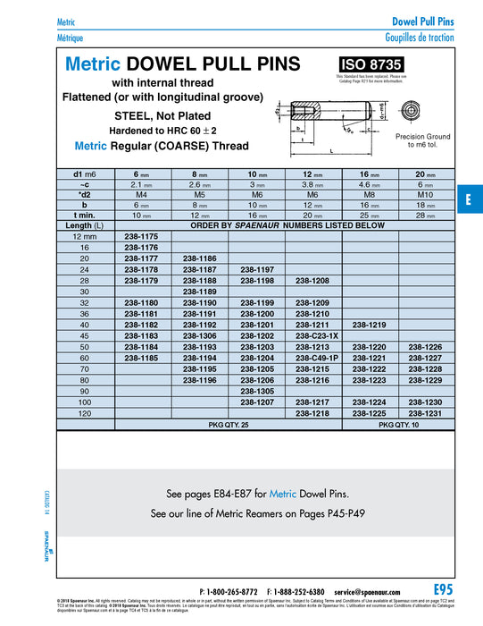 Precision Dowel Pin W/Internal Thread DIN 7979D 10mm x 90mm Steel Plain Hardened & Ground DIN 7979D 10X90