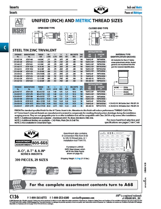 A-T Series Knurled Threaded Insert Standard Open End 1/2"-20 UNF x .960" LGTH Steel, Trivalent Tin Zinc Plated