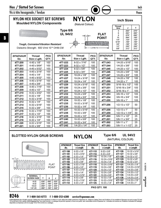 Hex Socket Set Screw Flat Point - Headless #8-32 x 3/16" Nylon 6/6 Natural Finish
