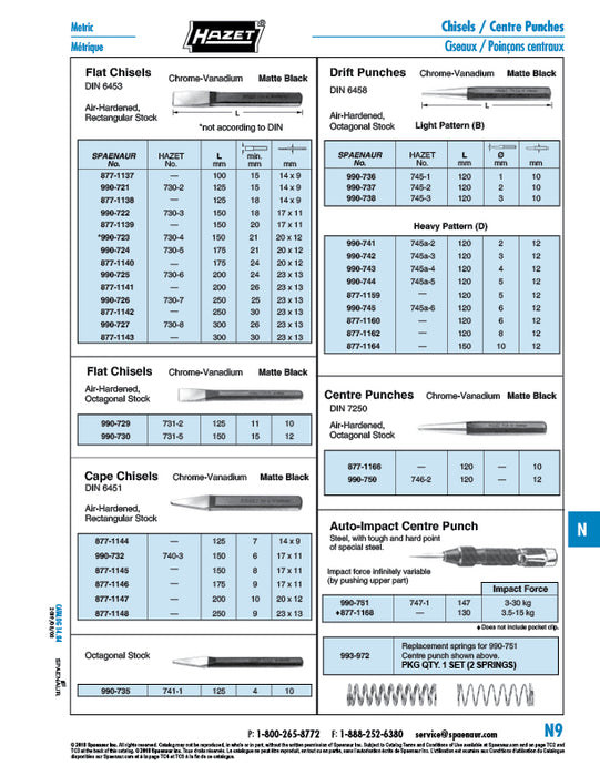 Centre Punch, DIN 7250 120mm LG x 10mm Octagonal Stock Chrome Vanadium, Blue
