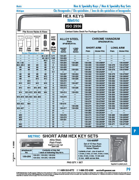 Hex Key Short Arm 2.5mm Cv Steel Black DIN 911/Cv/Short 2.5mm