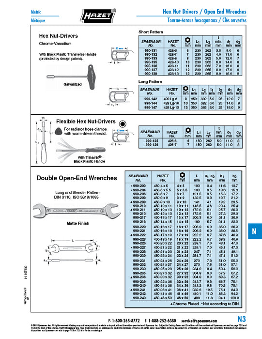 Double Open End Wrench,Thin Pattern 20mm x 22mm Chrome-Vanadium Chrome-Plated