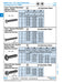 Security Screw, Button Head Torx TR25 Drive, M5 x 20 mm Length, Stainless Steel by Spaenaur Inc.