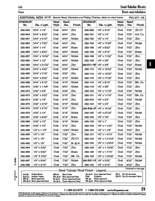 Oval Head Tubular Rivet 3/32" x 3/32" L (3/16" Head DIA) Steel Zinc Plated
