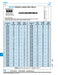Foret Jobber, queue droite 11,30 mm, acier rapide DIN 338RN, Spaenaur Inc.