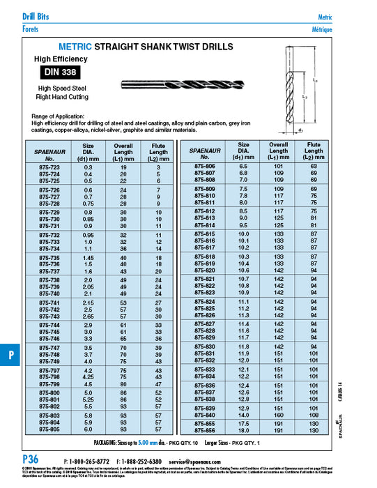 Jobber Drill, Straight Shank 2.15mm HSS DIN 338RN by Spaenaur Inc.